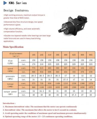 satın al KM6 Orbital Sauer  Hidrolik Motor Hidrolik Tekerlek Değiştirme Odm online manufacture