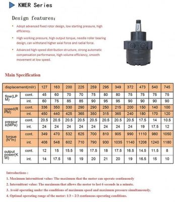 satın al KMER 200ml/R Orbit Motor Pompaları Hidrolik Yapı Siyah Kasa online manufacture