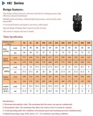 satın al İnşaat Endüstrisi için 400cc KM2 OMR Hidrolik Motor Düşük Rpm Orbital 750RPM online manufacture
